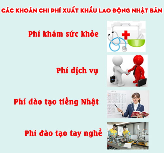 10 Điều kiện xuất khẩu lao động Nhật Bản 2019-3